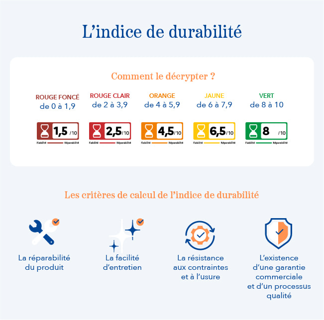 Euroboor EBS.500 EU2 Scie à Ruban de Coupe de Métal - Réglage de Précision et Durabilité